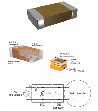 風(fēng)華貼片電容廠家：中高壓貼片電容器